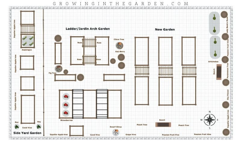 Garden Planning in 5 Simple Steps